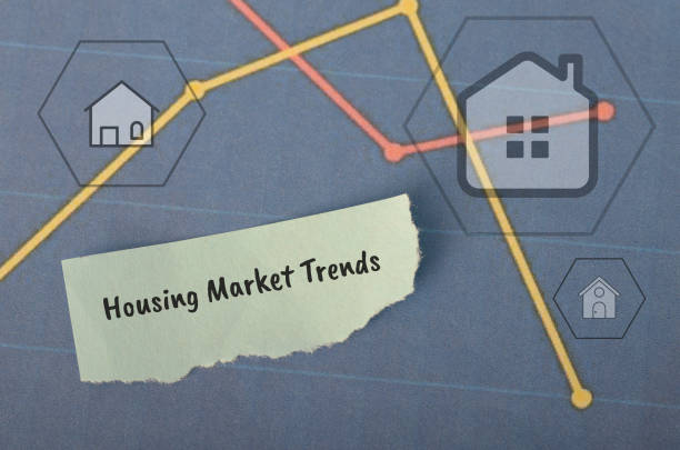 manufactured housing market trends